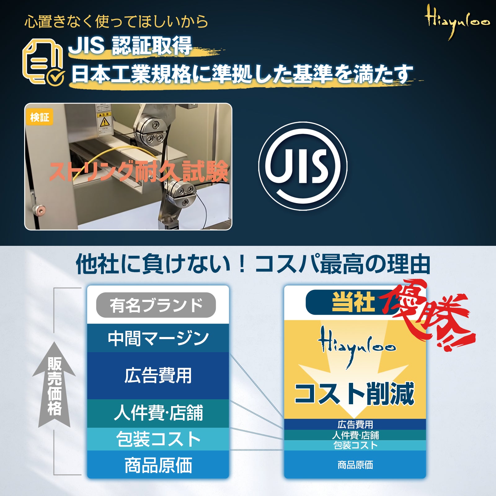 Hiayuloo 滑車式腰サポーター｜通常タイプ・腰ベルト・骨盤ベルト